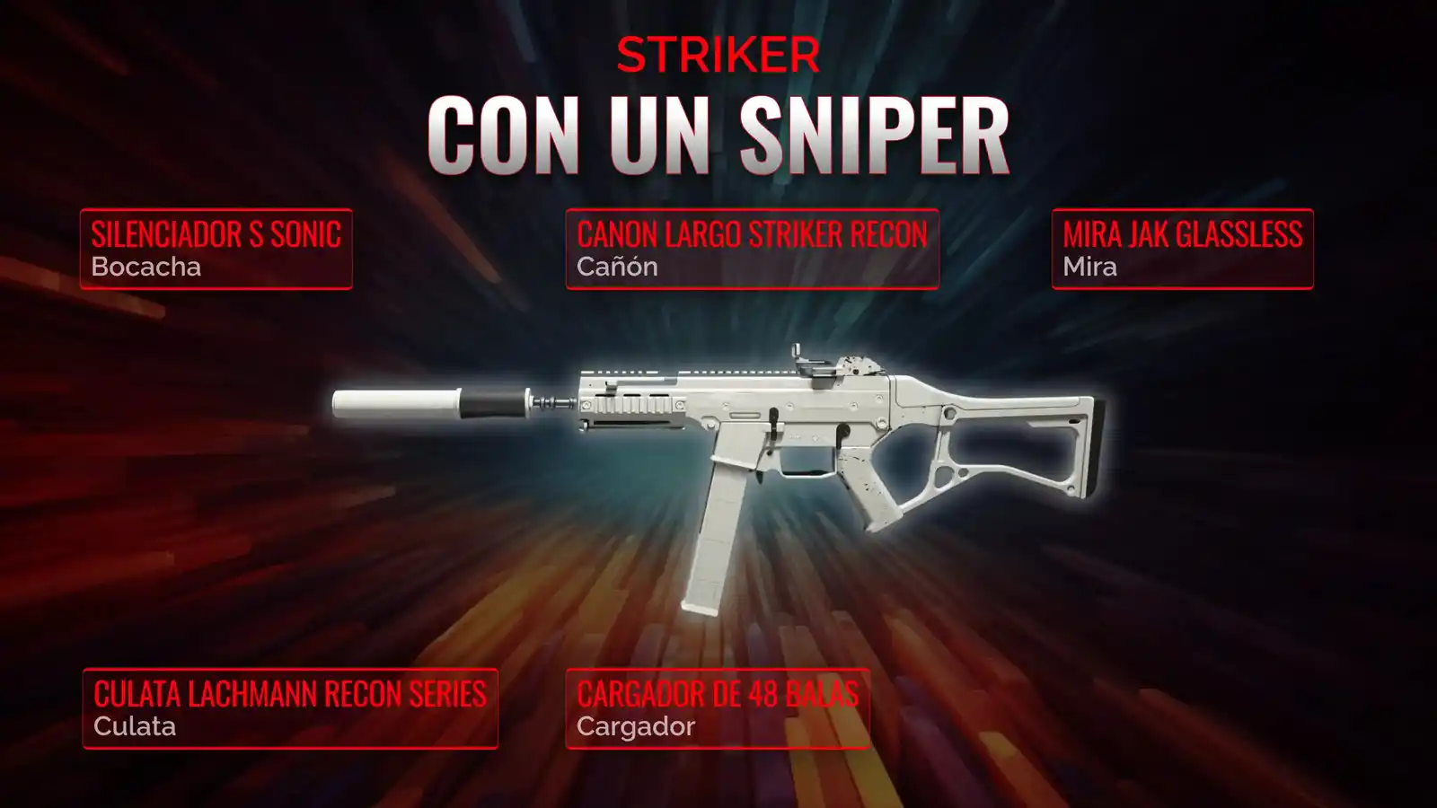 Dominando el Striker: Guía definitiva del mejor Loadout de apoyo para francotiradores