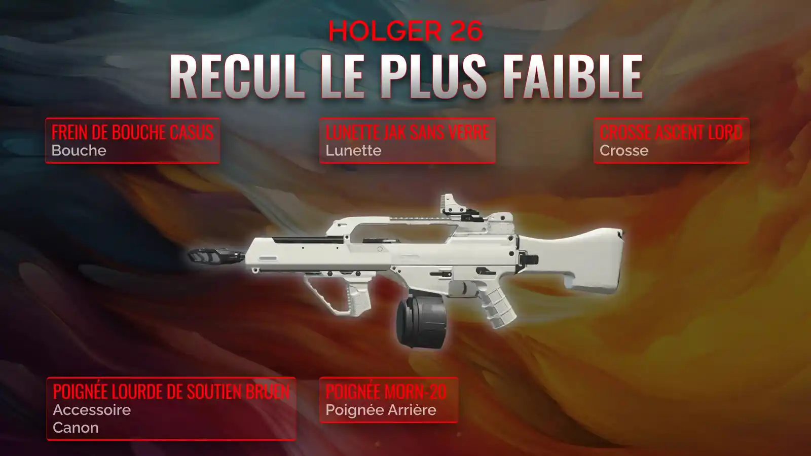 Holger 26 à pleine puissance : Le guide complet du loadout à faible recul