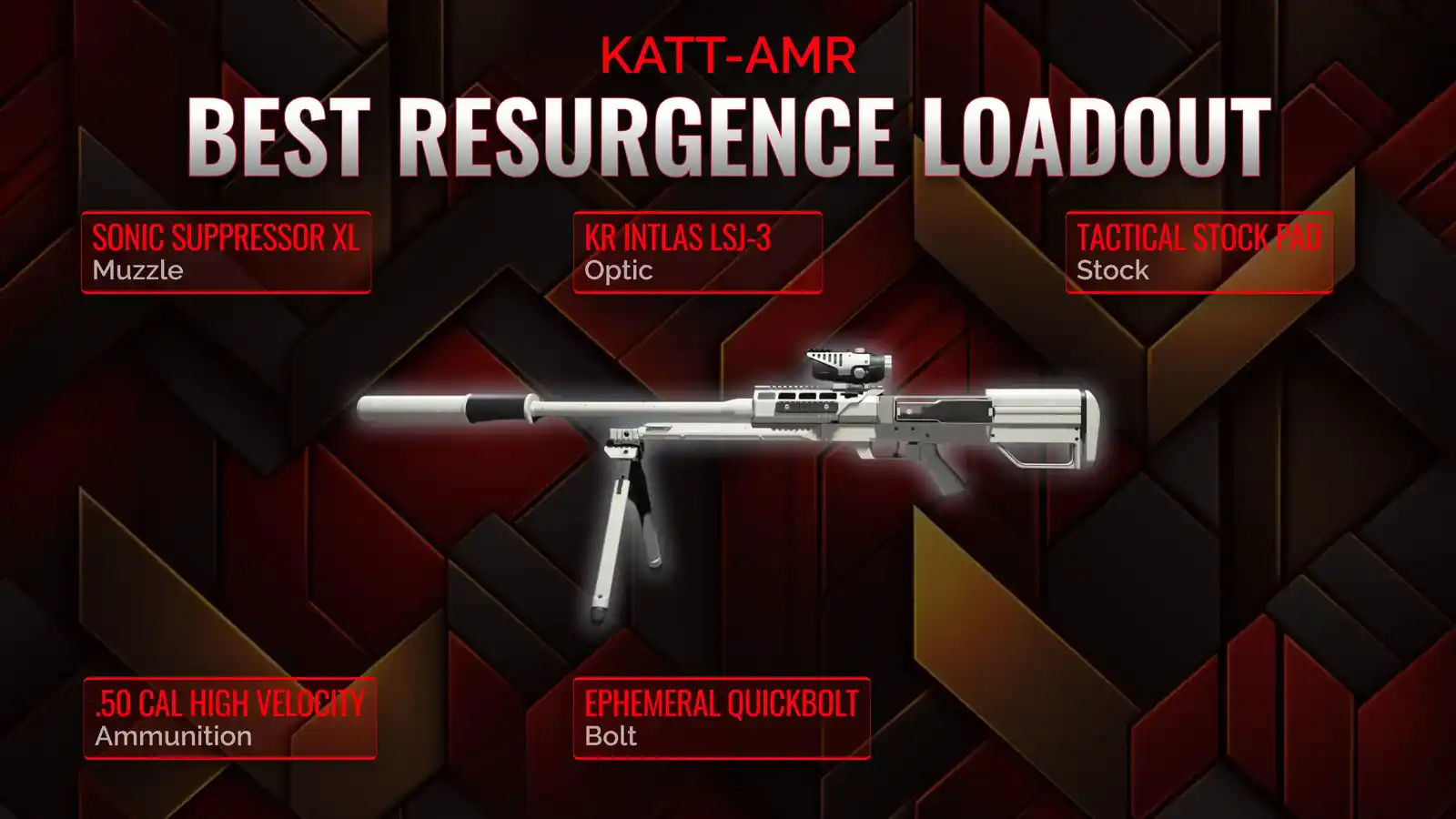 Unlock the Potential of the KATT-AMR: A Comprehensive Guide to Dominating Resurgence