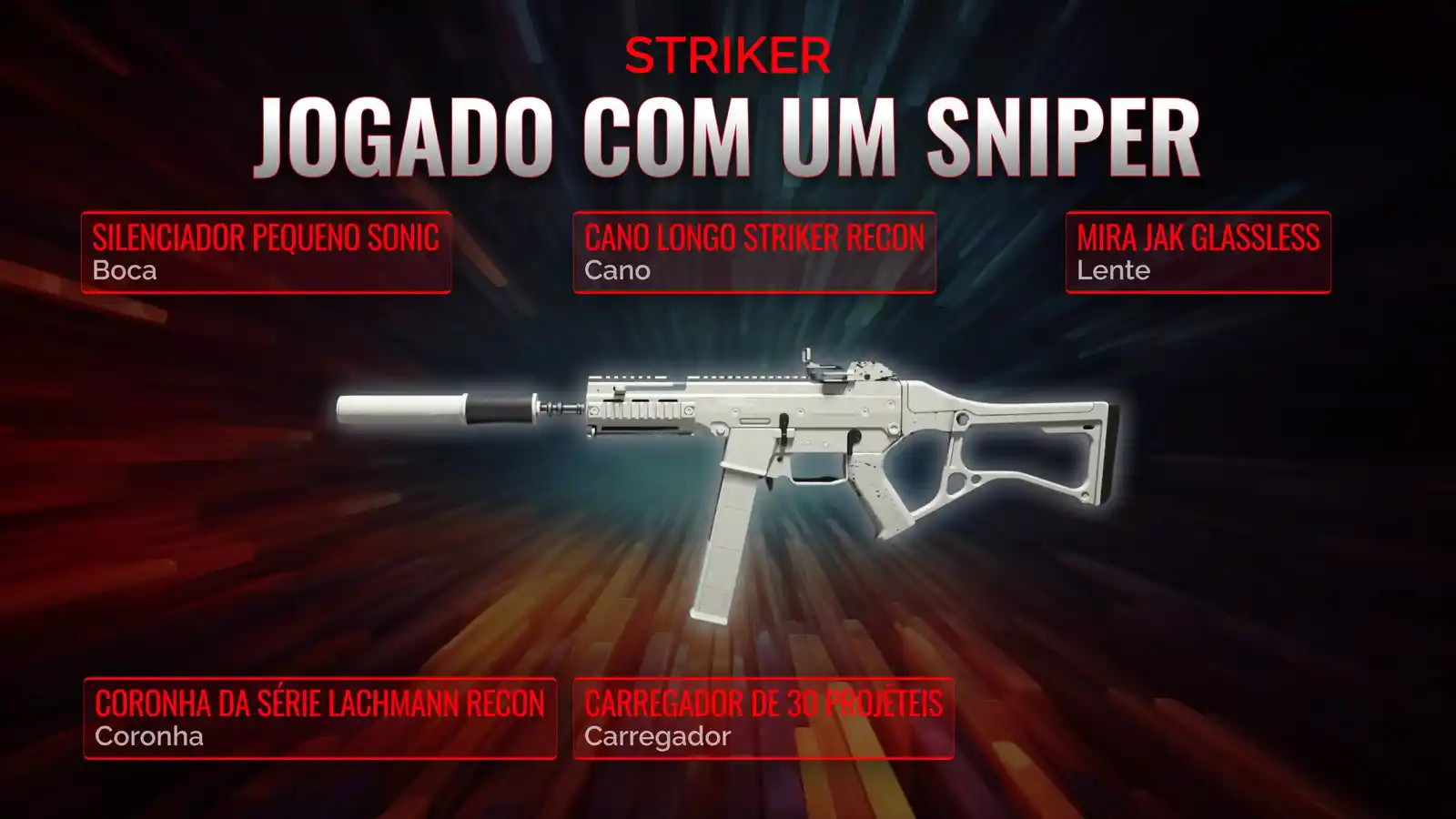 Striker Supremo: O Guia Definitivo para o suporte de franco-atirador no Loadout