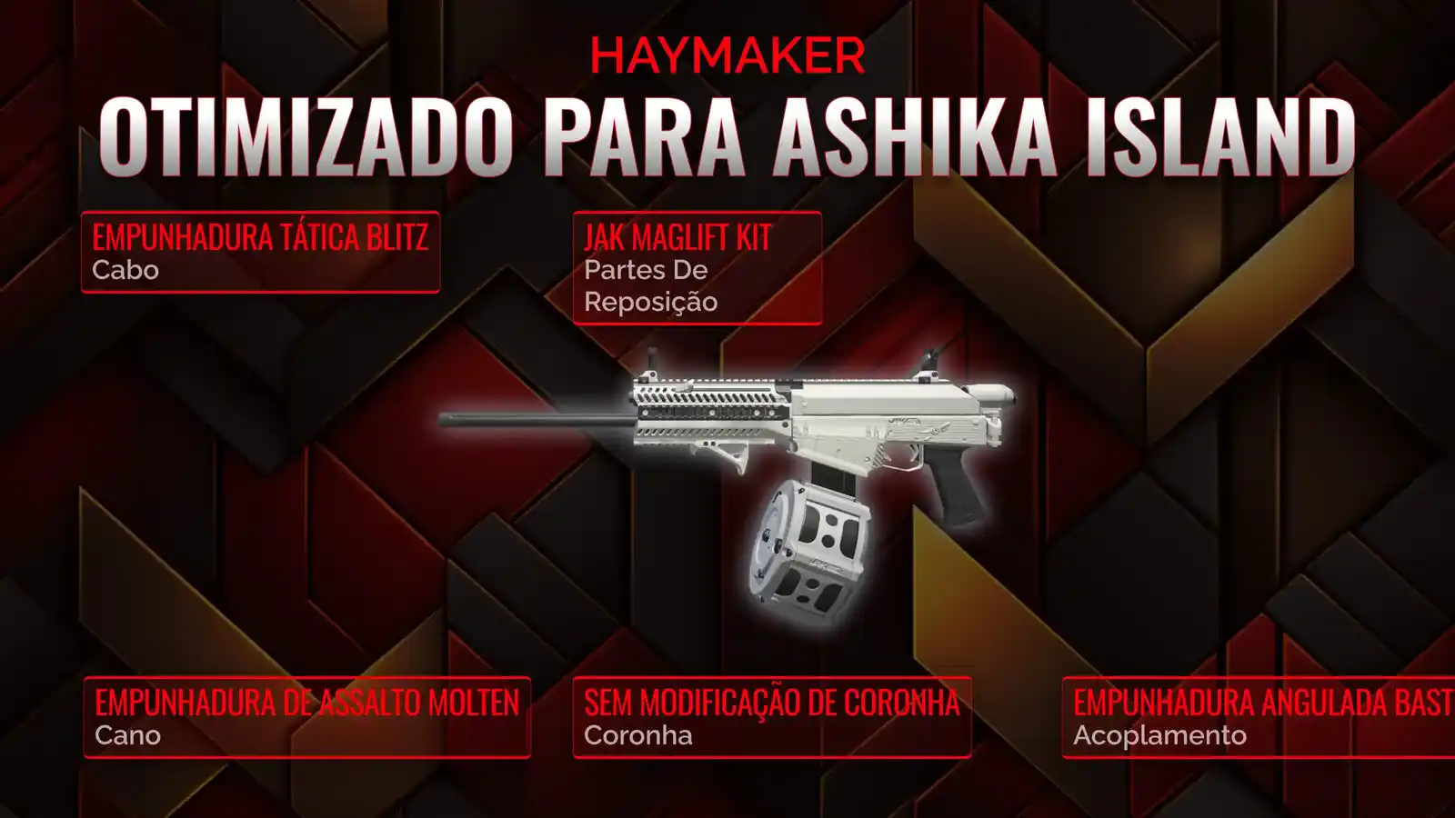 Dominando o Haymaker: Um Guia Completo do Melhor Loadout para Resurgence
