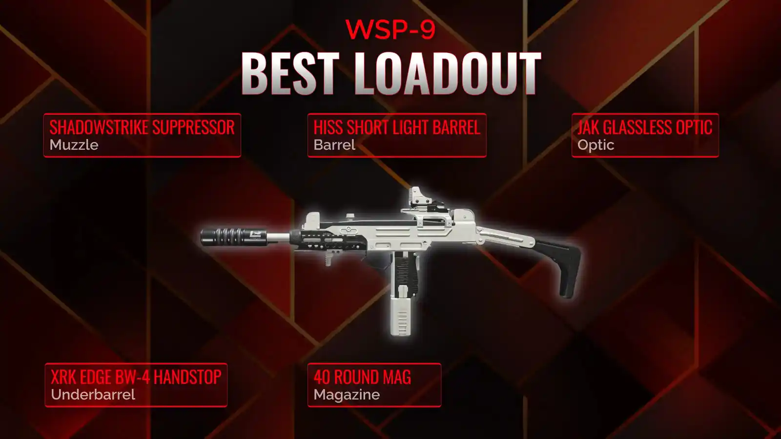 Dominating Urzikstan: Perfecting the WSP-9 Battle Royale Loadout