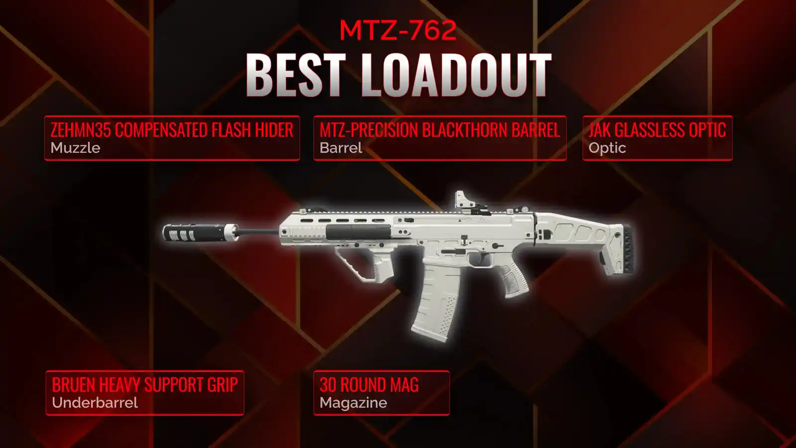 Dominating Urzikstan: A Battle Royale Playbook for MTZ-762