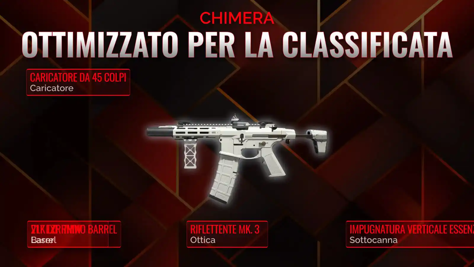 Il Risveglio della Chimera: La Guida Definitiva alla Classe di Battle Royale