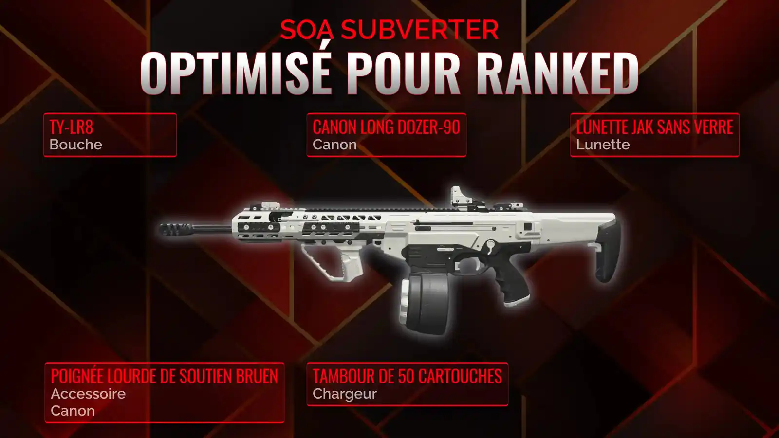 L'art de la guerre : Construire la meilleure classe Battle Royale pour SOA Subverter