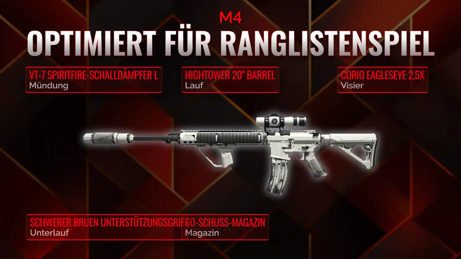 Die M4 entfesselt: Ein umfassendes Manual für das Battle Royale Loadout