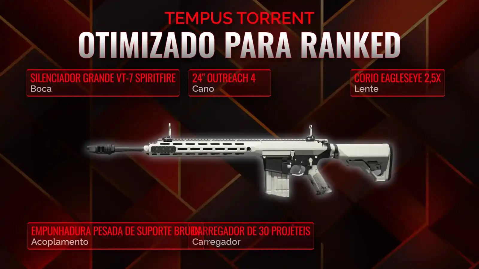 Dominando o Tempus Torrent: O Guia Definitivo para Clase de Battle Royale