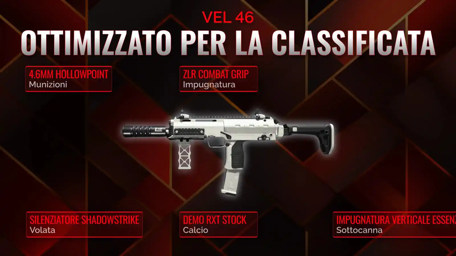 Dominando l'arena con VEL 46: La tua guida al miglior classe da Battle Royale