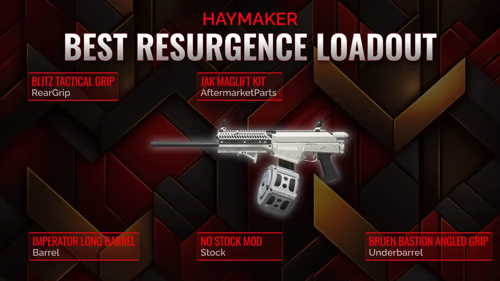 Unleashing the Beast: The Comprehensive Haymaker Resurgence Loadout Guide