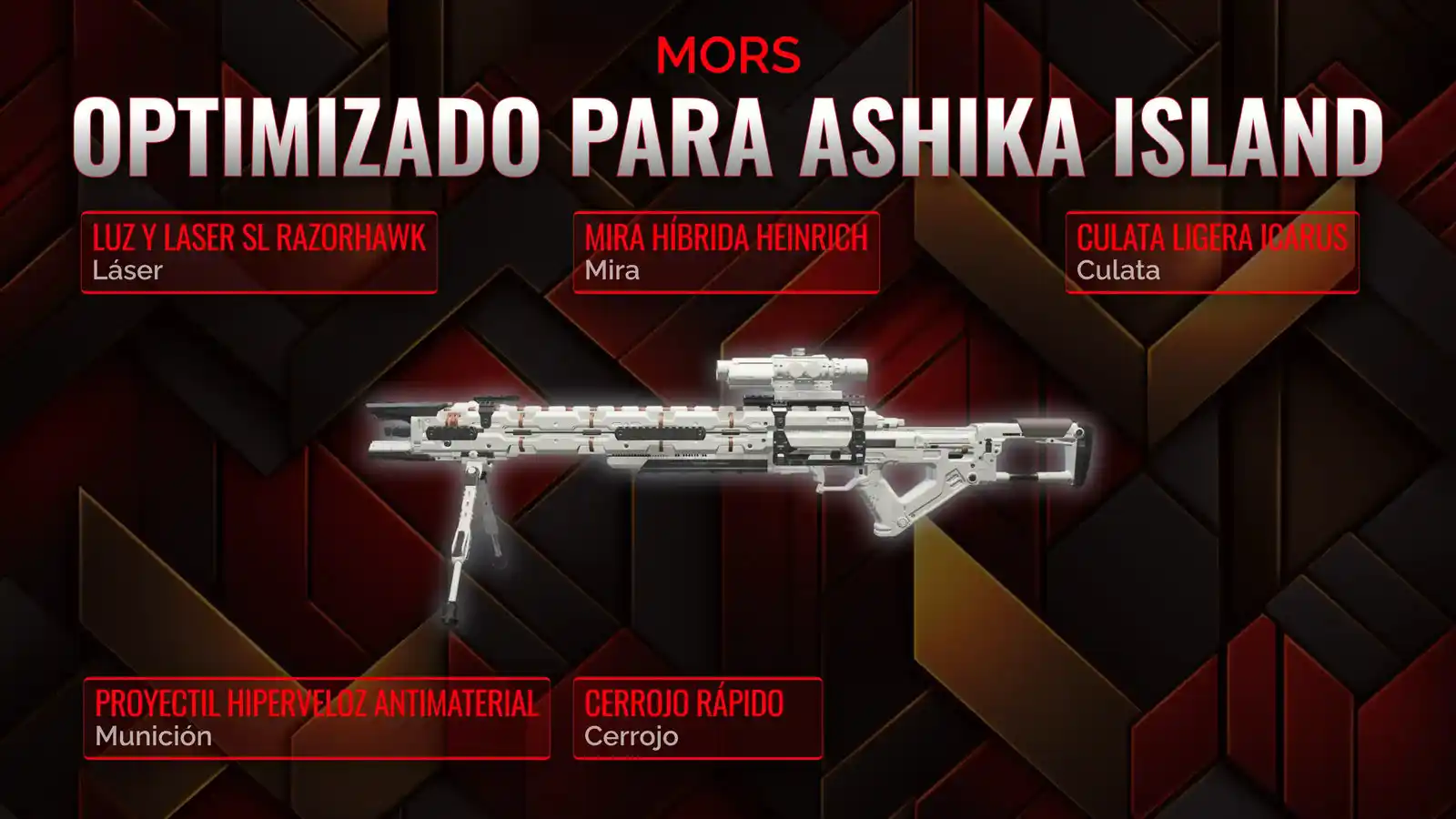 Desatando la MORS: Tu Manual Definitivo para el Cargamento en Resurgence