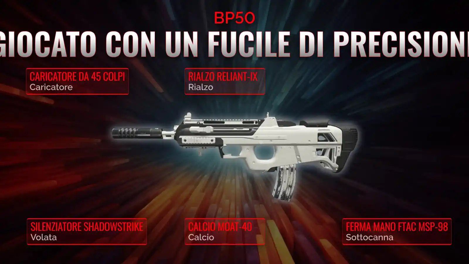L'Arma Perfetta del Supporto del Cecchino: La Guida Completa per la Classe BP50