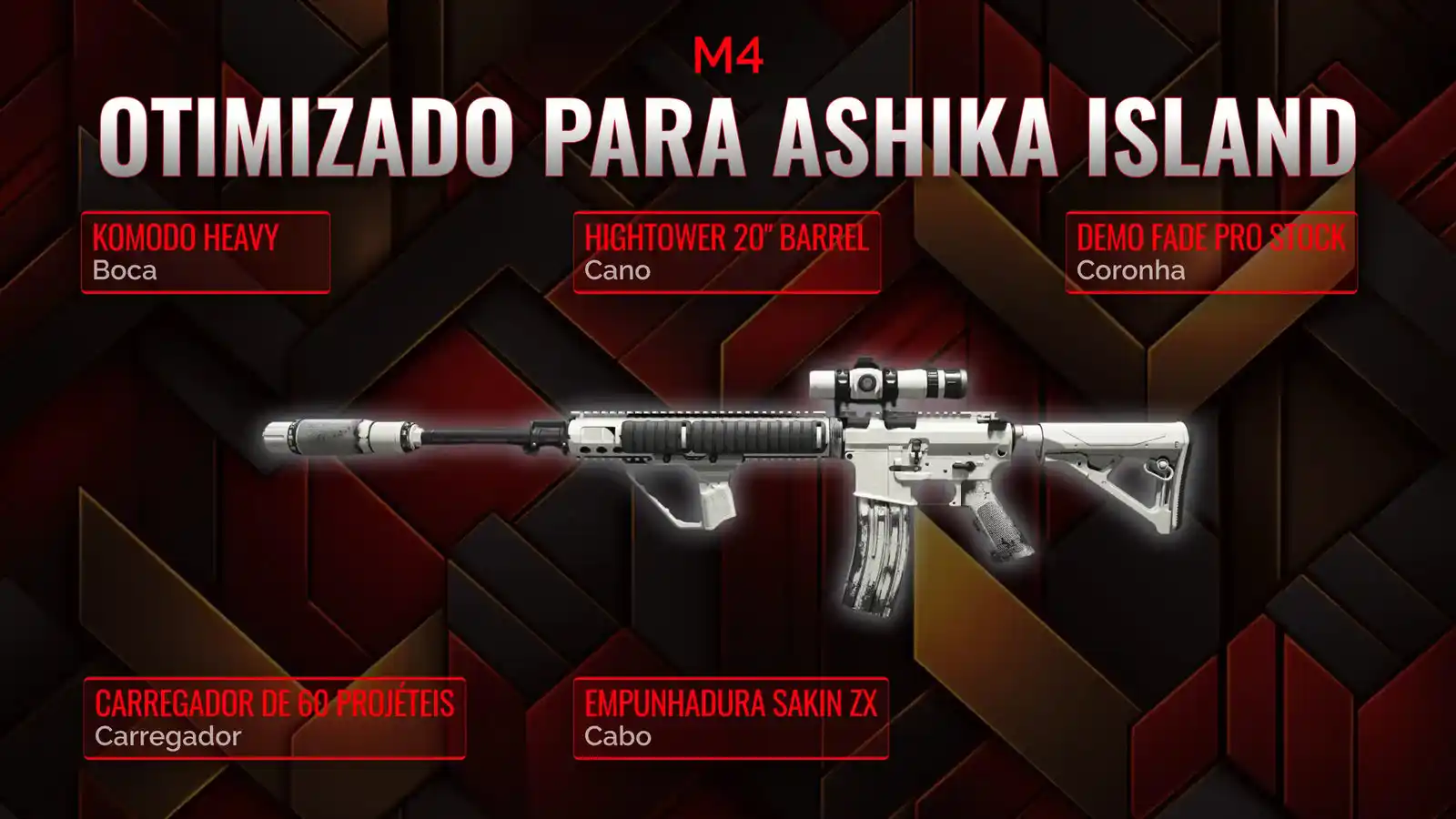 O M4 Desvendado: Um Guia Definitivo para a Melhor Classe em Resurgence