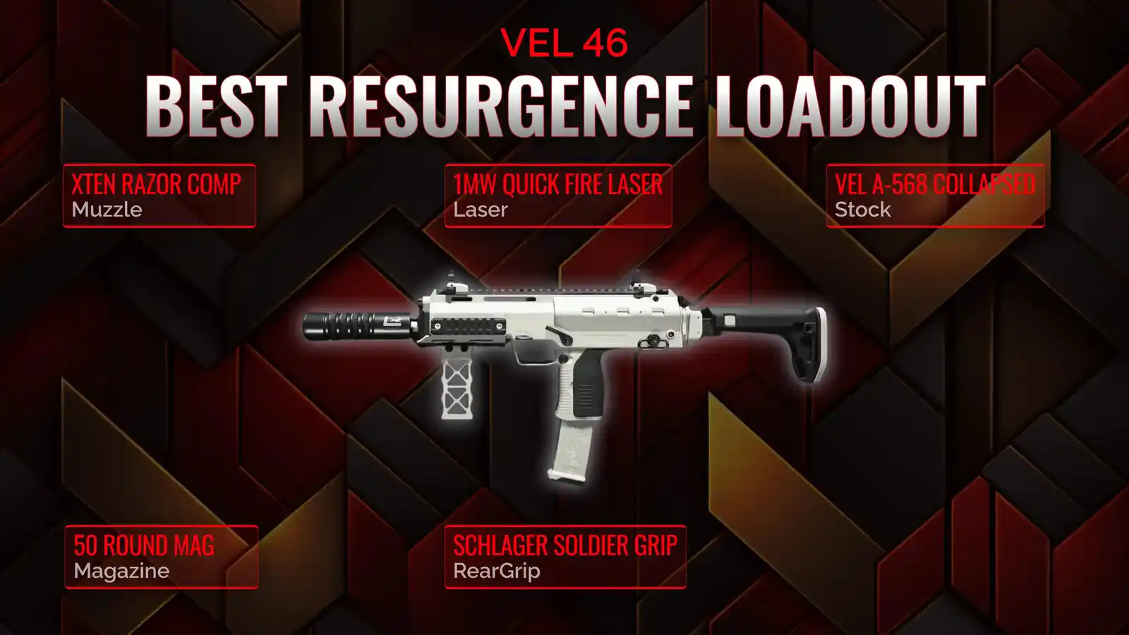 Commanding the Battlefield with the VEL 46: Your Ultimate Guide for a Resurgence Loadout