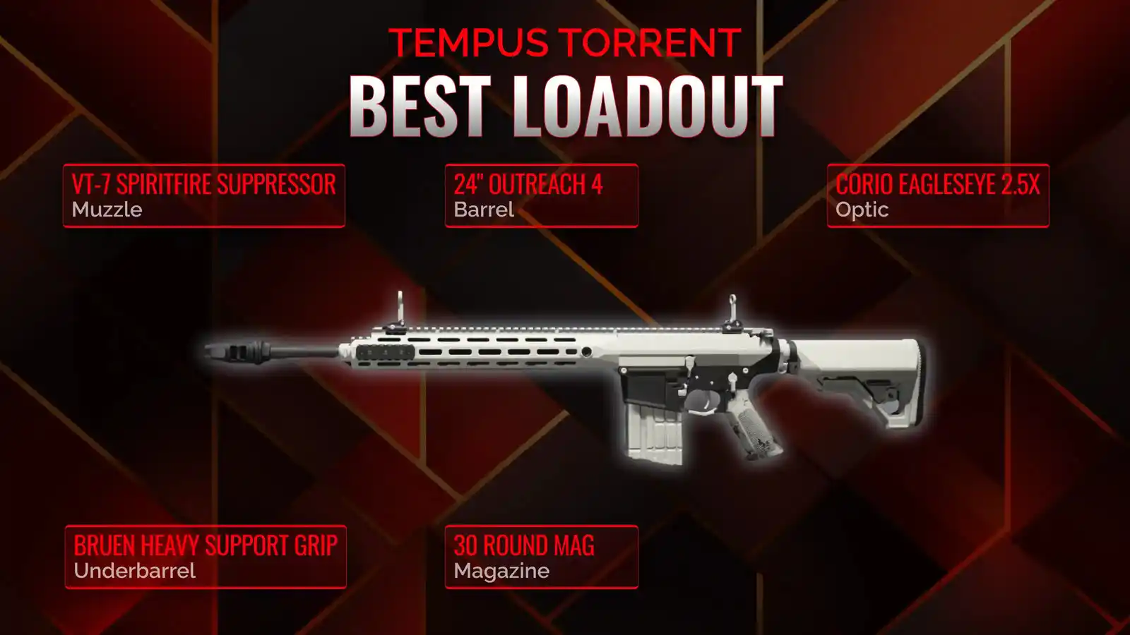 Unlocking the Potential of Tempus Torrent: Mastering the Ultimate Battle Royale Loadout