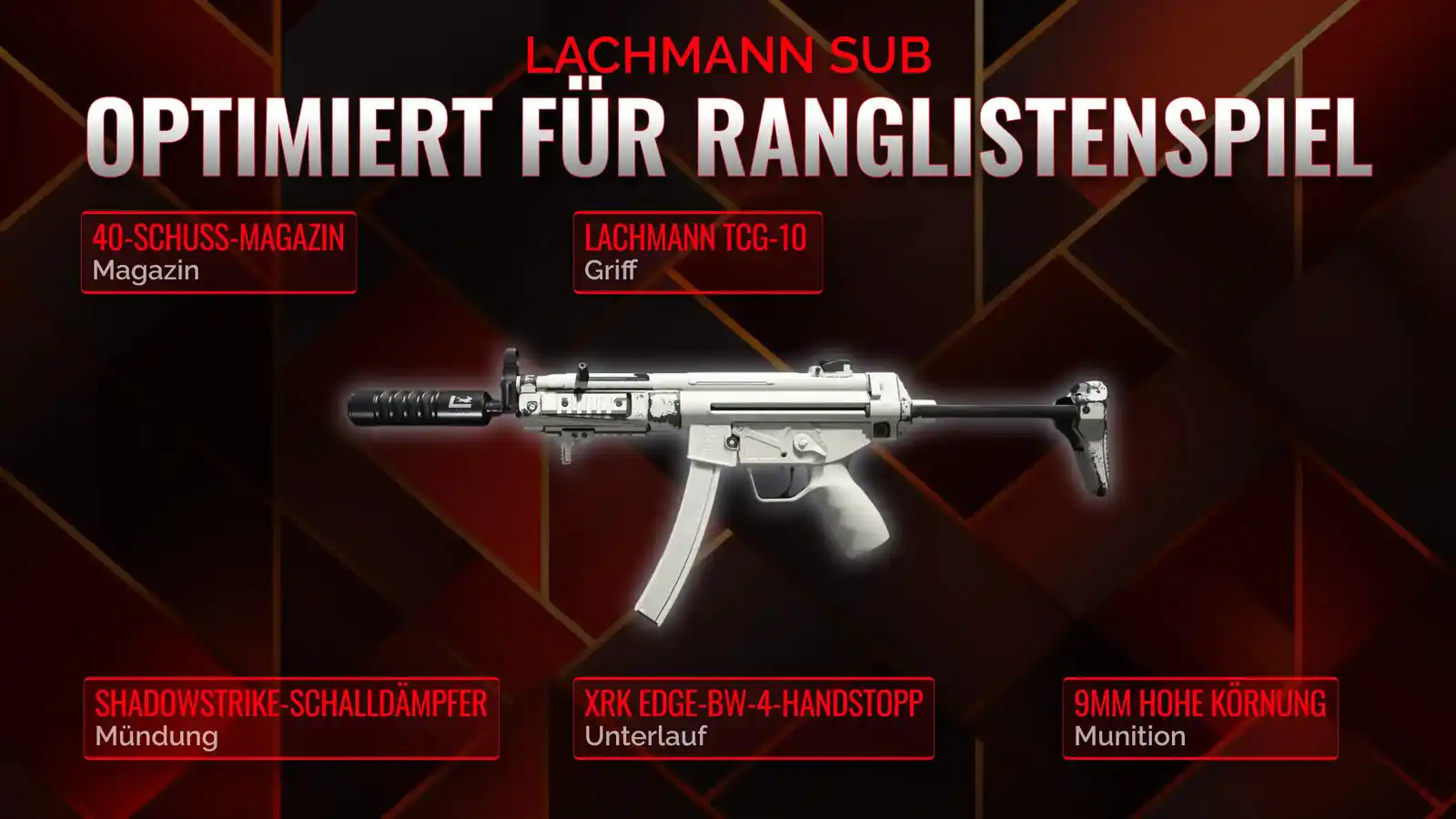 Entfesselung der Lachmann Sub: Ein umfassendes Handbuch für das Battle Royale Loadout