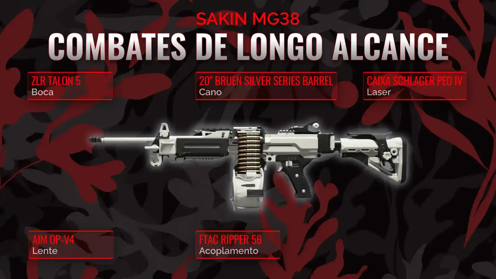 Dominando o Game: Sakin MG38 Optimizado para Longas Distâncias