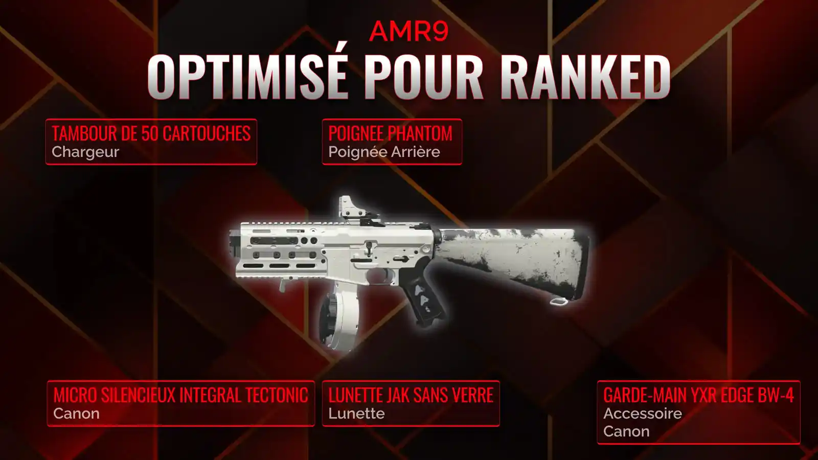 L'éveil de l'AMR9: Le guide ultime du loadout pour le mode Battle Royale