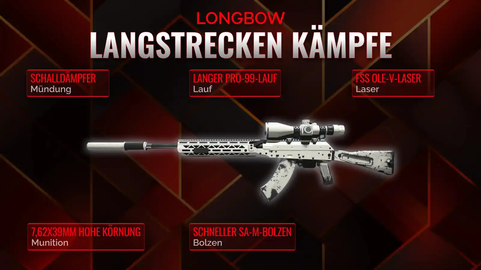 Werde zum Kriegsherrn mit der Longbow: Der ultimative Leitfaden zum Battle Royale Loadout