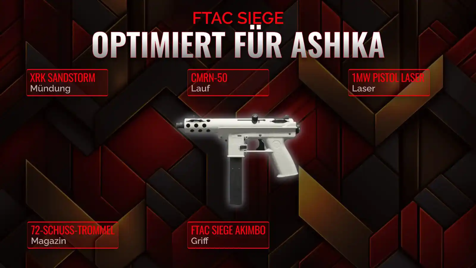 FTAC Siege entfesselt: Ihr umfassender Handbuch zum Resurgence-Loadout