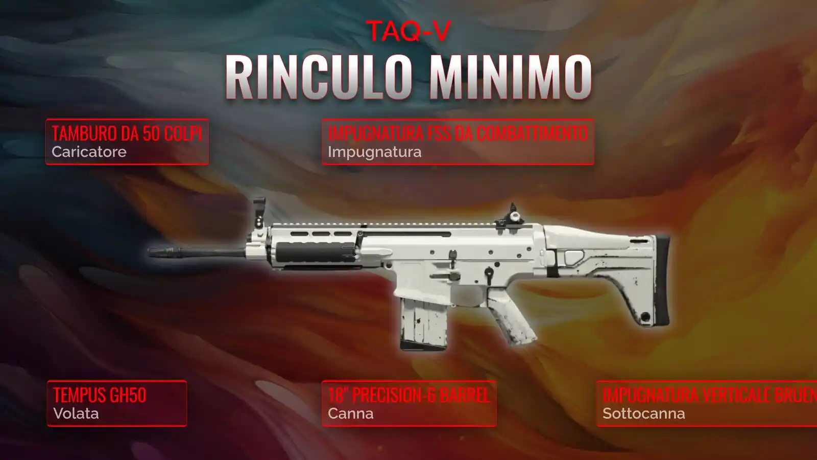 TAQ-V Domina la Ribellione: Una Guida Definitiva al Carico a Basso Rinculo