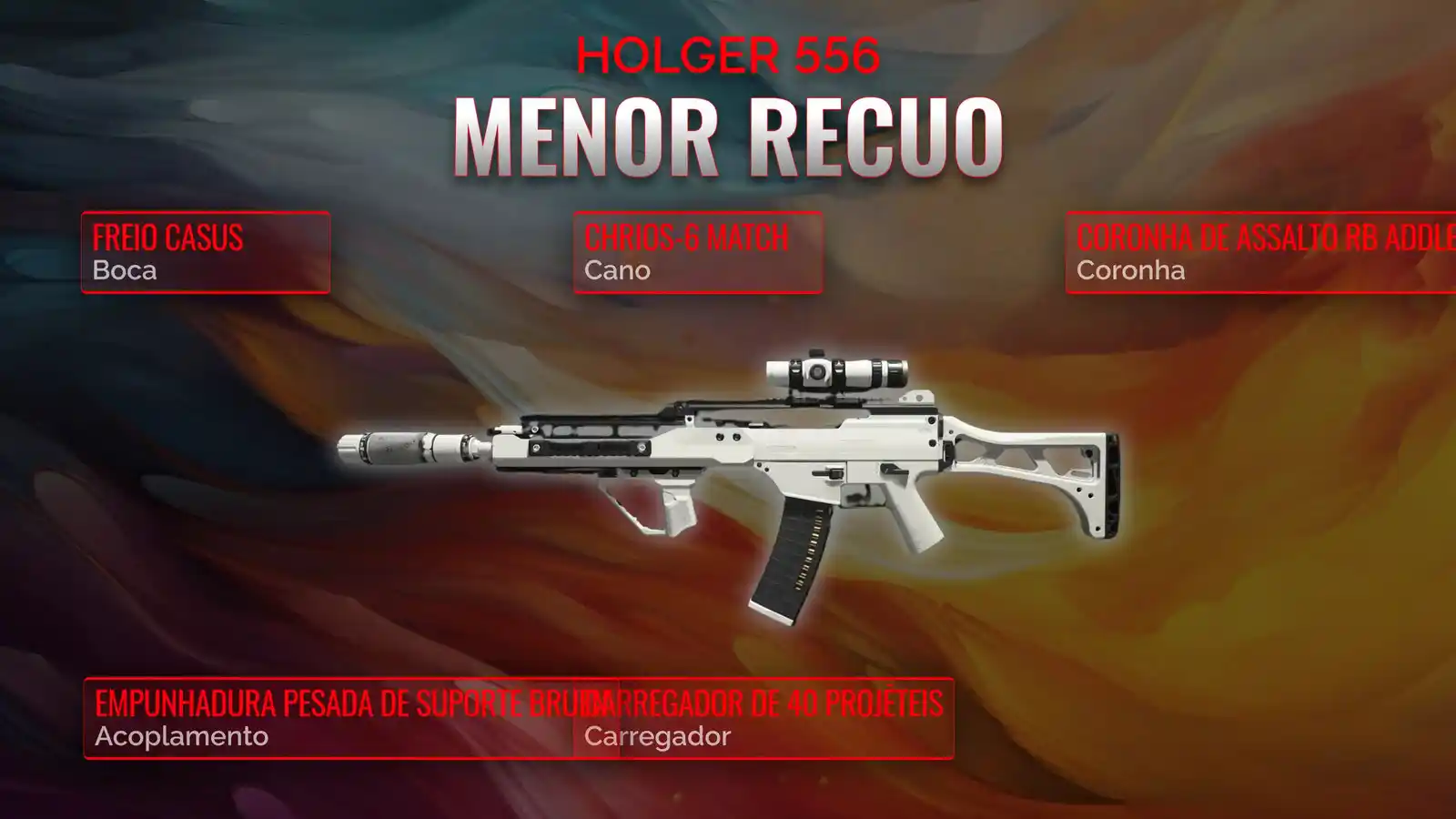 O Guia Definitivo da Holger 556: Construindo o Melhor Classe de Baixo Recuo