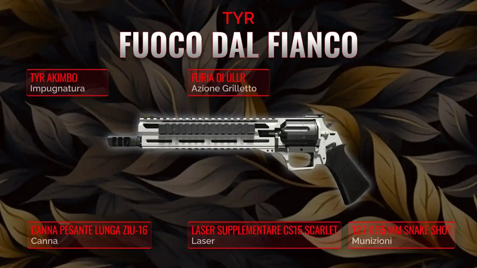 TYR Sovraccarico: Guida Definitiva al Migliore Loadout per Sparare senza Mirare