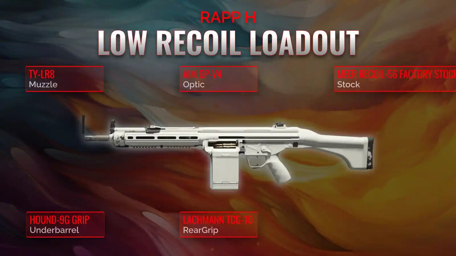 Rapp H Revealed: The Definitive Guide to a Low Recoil Loadout