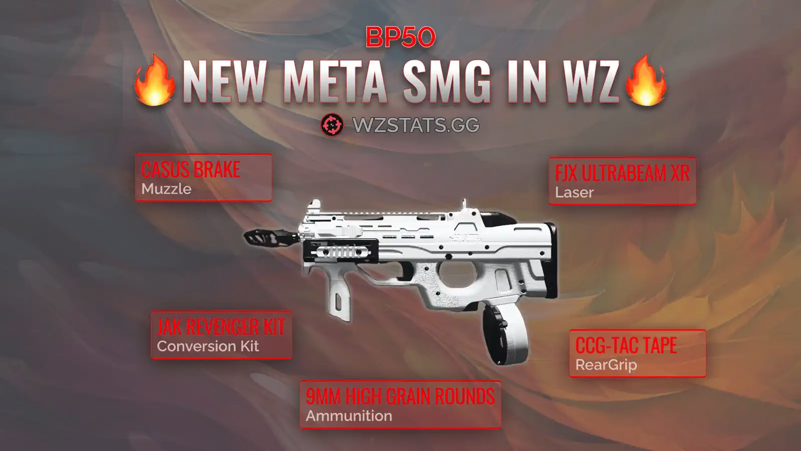 ‼️🚨 NUEVA META SMG DE TTK RÁPIDO EN WZ 🚨‼️