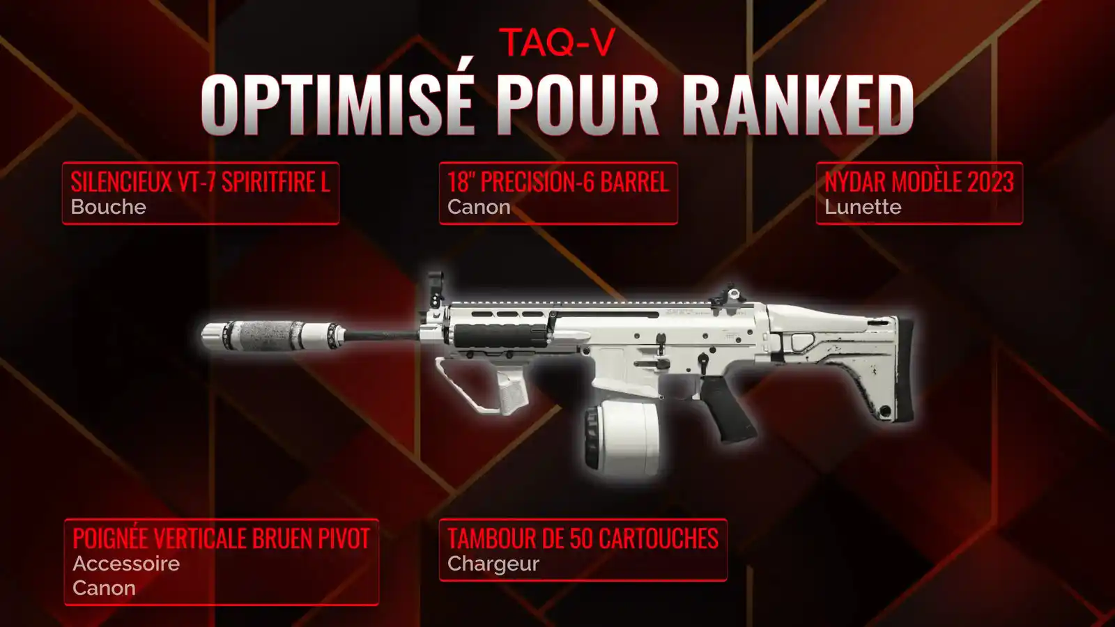 La TAQ-V en pleine action : Guide ultime de la classe pour Battle Royale