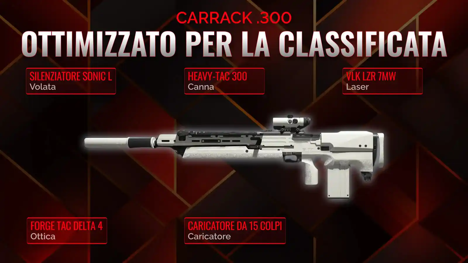Il Carrack .300 Scatenato: Il Manuale Completo per la Classe di Battle Royale