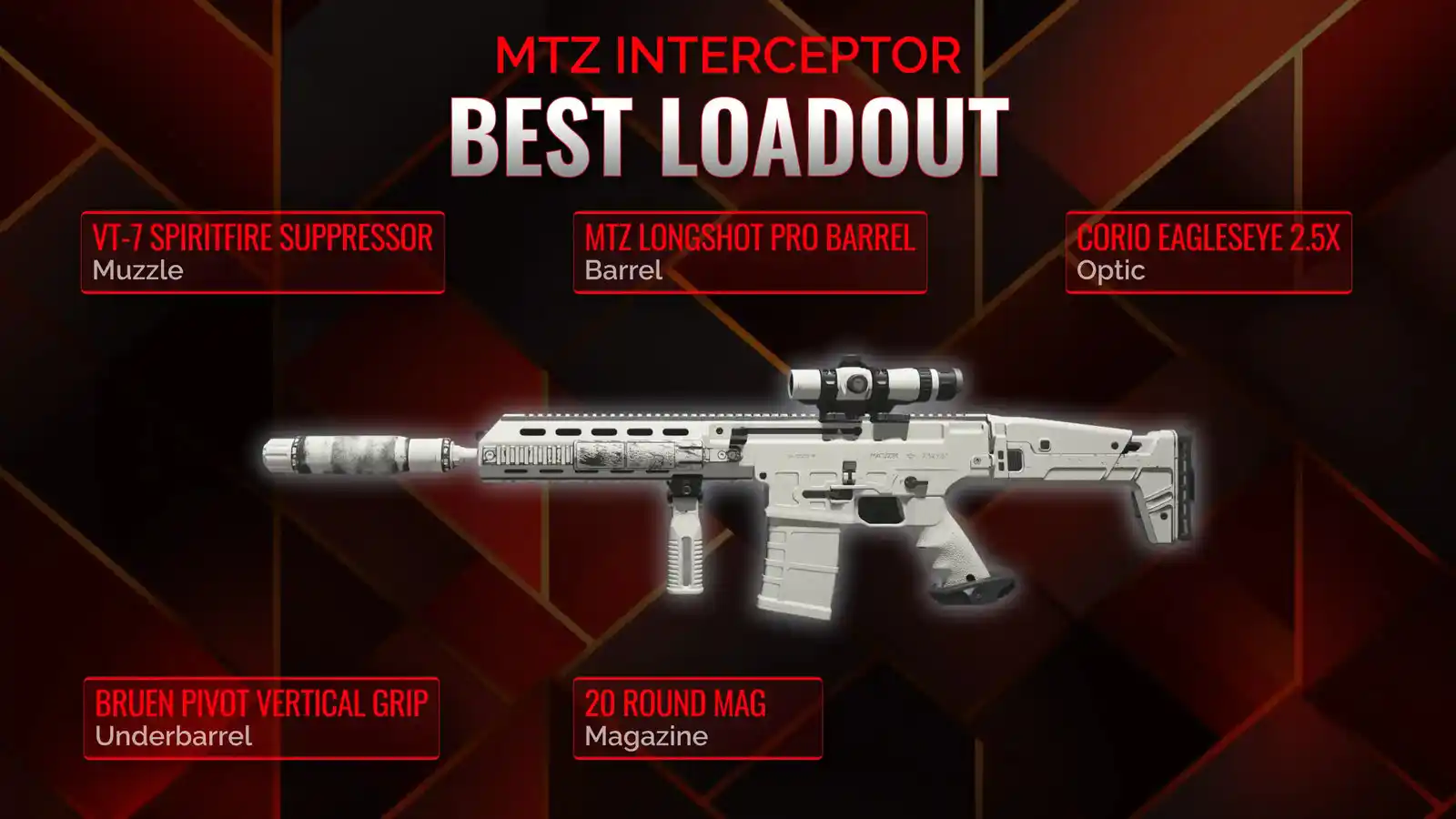 Dominate the Battlefield: Building the Ultimate MTZ Interceptor Loadout for Battle Royale