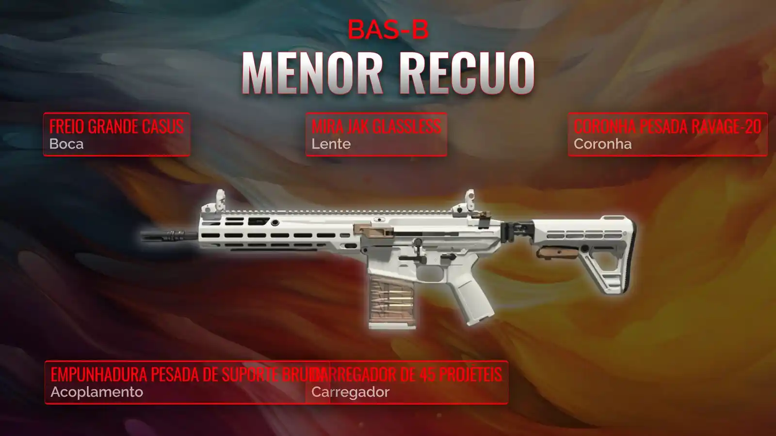 Libertando o BAS-B: Manual Completo para a Clase de Baixo Recuo