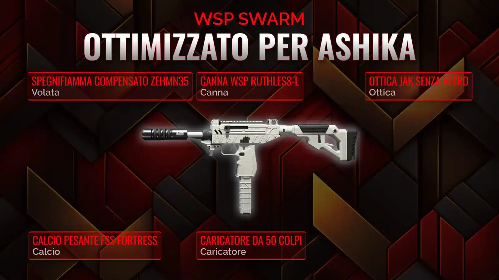 Scatenare la Tempesta con WSP Swarm: Manuale Definitivo per la Classe di Resurgence