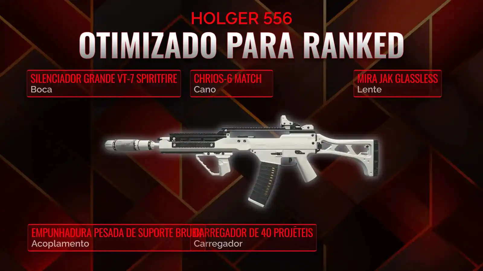 Dominando o Holger 556: O Guia Definitivo para a Classe do Battle Royale