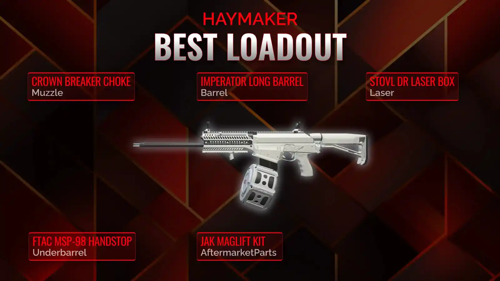 Battlefield Dominance with Haymaker: Your Guide to the Supreme Battle Royale Loadout