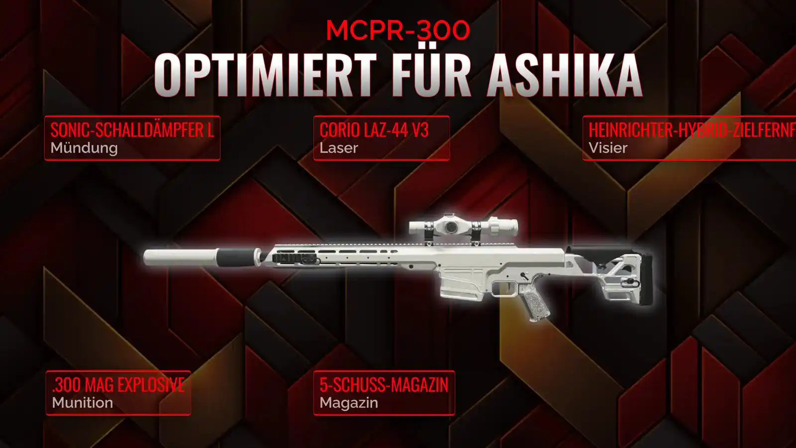 Die Wiederauferstehung des MCPR-300: Der ultimative Leitfaden zur Optimierung des Loadouts
