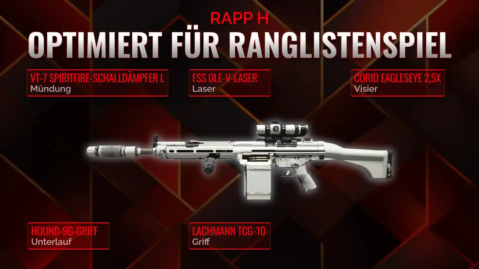 Dominieren Sie Battle Royale mit Rapp H: Ihr definitiver Loadout-Leitfaden