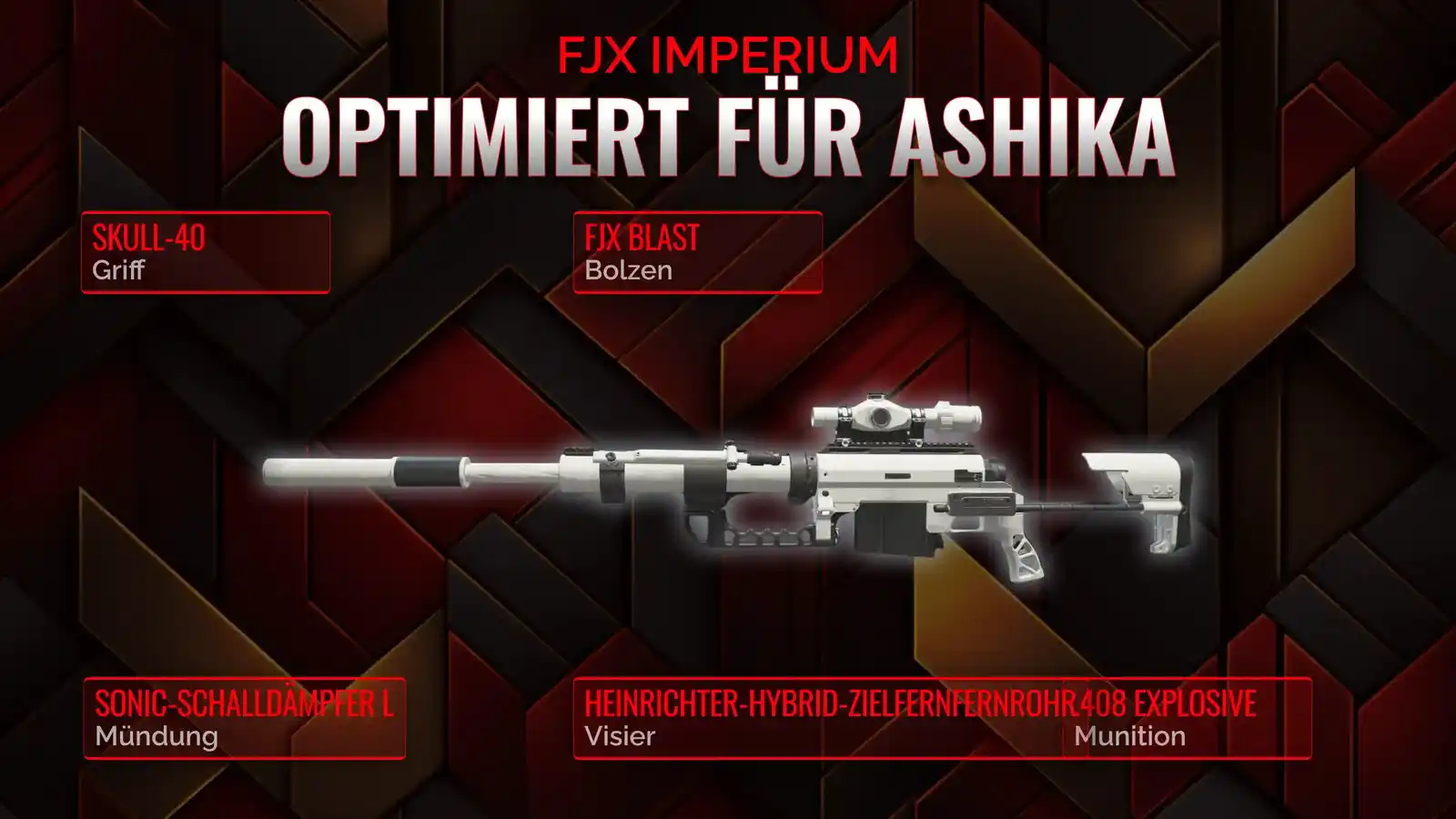FJX Imperium Domination: Dein ultimativer Resurgence Loadout-Leitfaden
