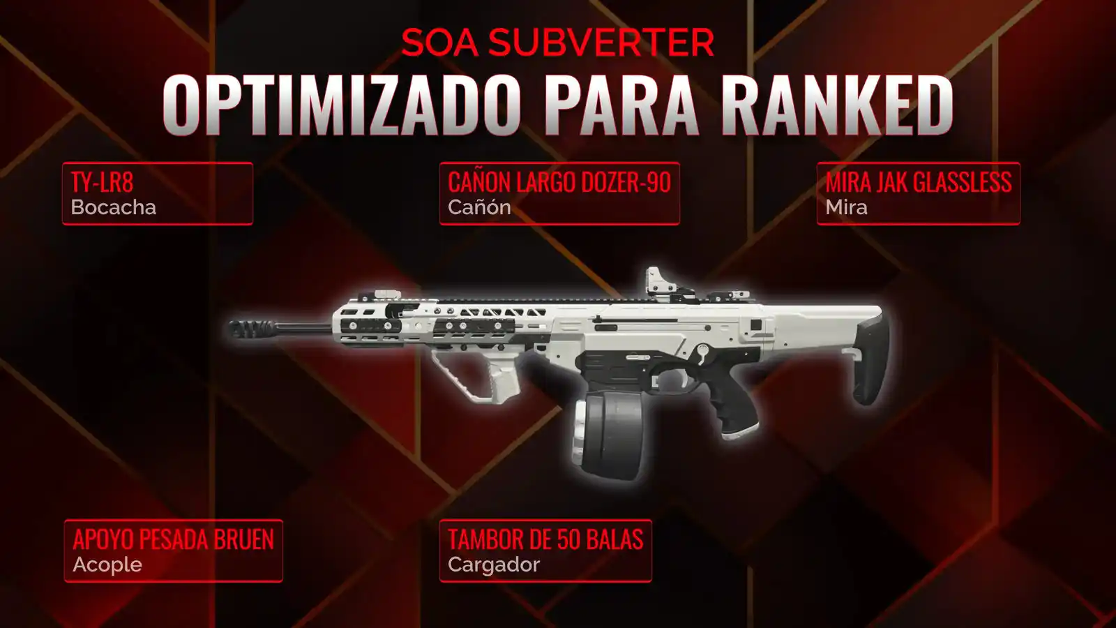 Desatando la SOA Subverter: Tu Manual Completo de la Clase para Battle Royale
