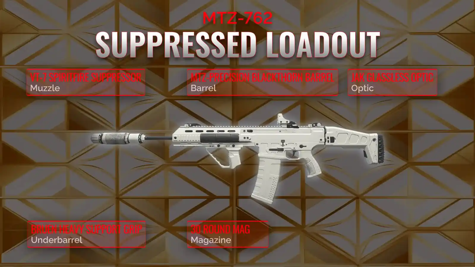 Conquer Battle Royale with MTZ-762: The Best Suppressed Loadout Guide