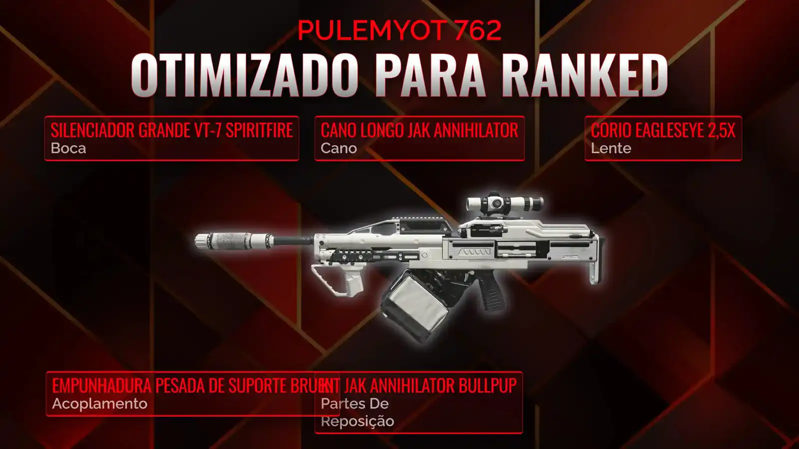 Calibre a Pulemyot 762: O Guia Supremo para a Clase Battle Royale