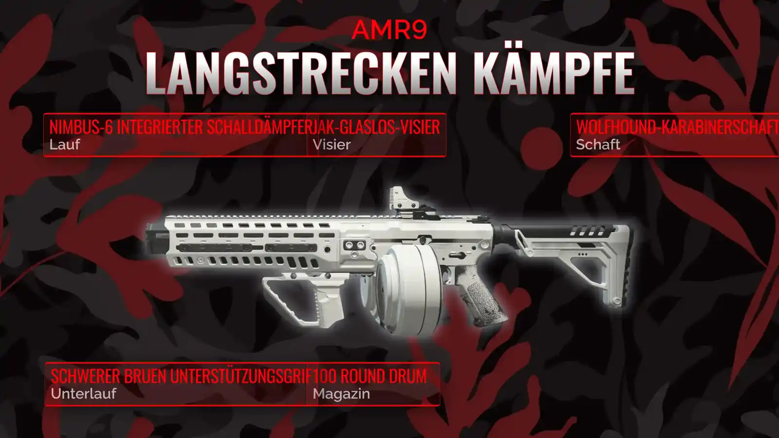 Die AMR9-Fernkampf-Geheimwaffe: Ein umfassender Leitfaden zum optimalen Loadout