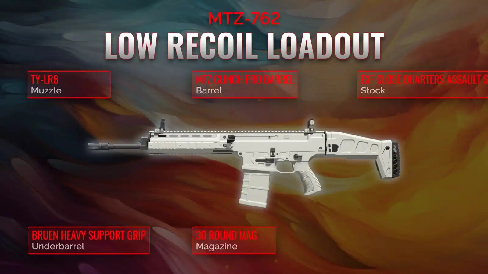 The Low-Recoil Dominator: An Ultimate Guide to Optimizing the MTZ-762 Loadout in Warzone