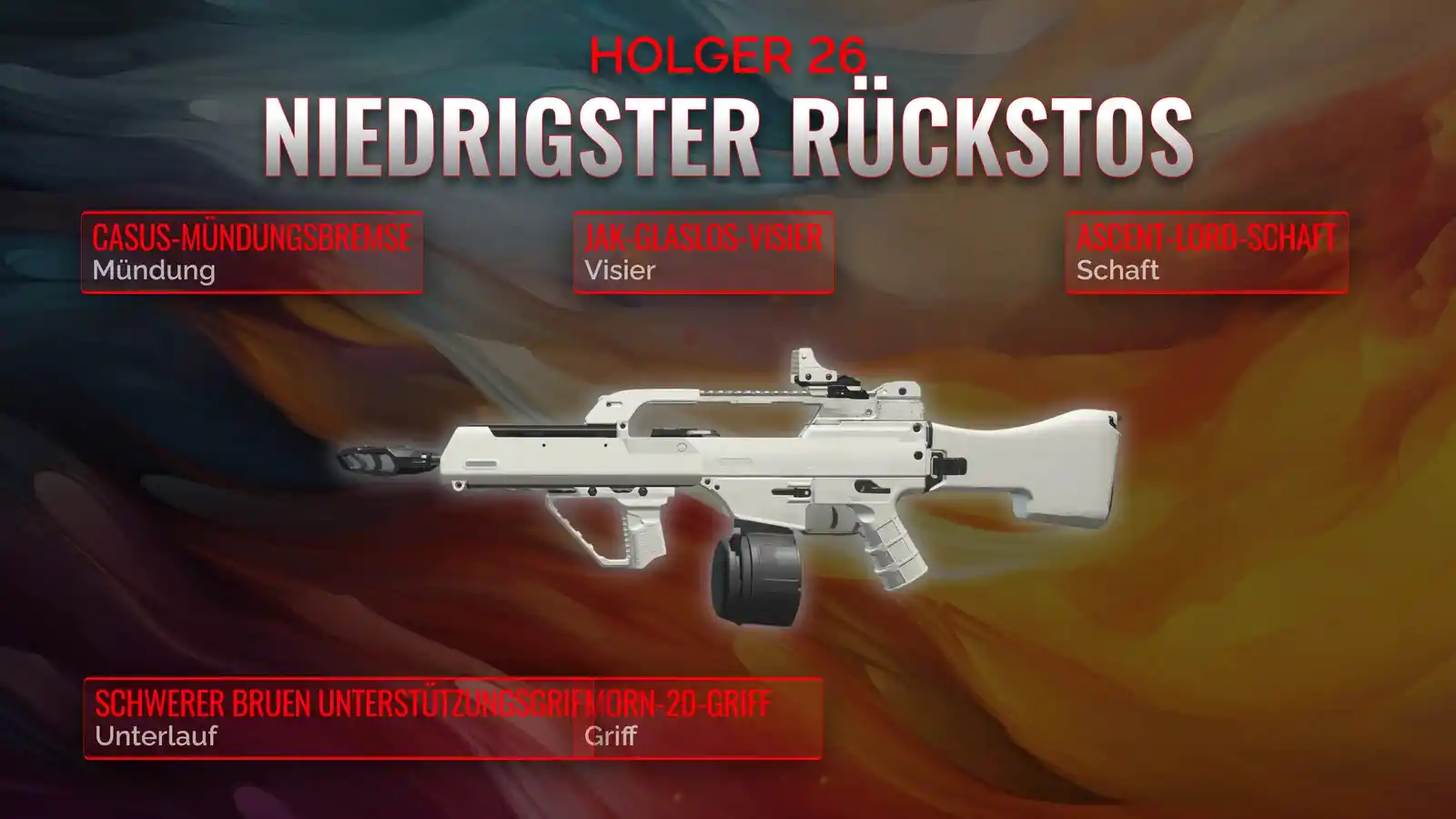 Entfesselung des Holger 26: Ein umfangreiches Handbuch zum Loadout mit geringem Rückstoß