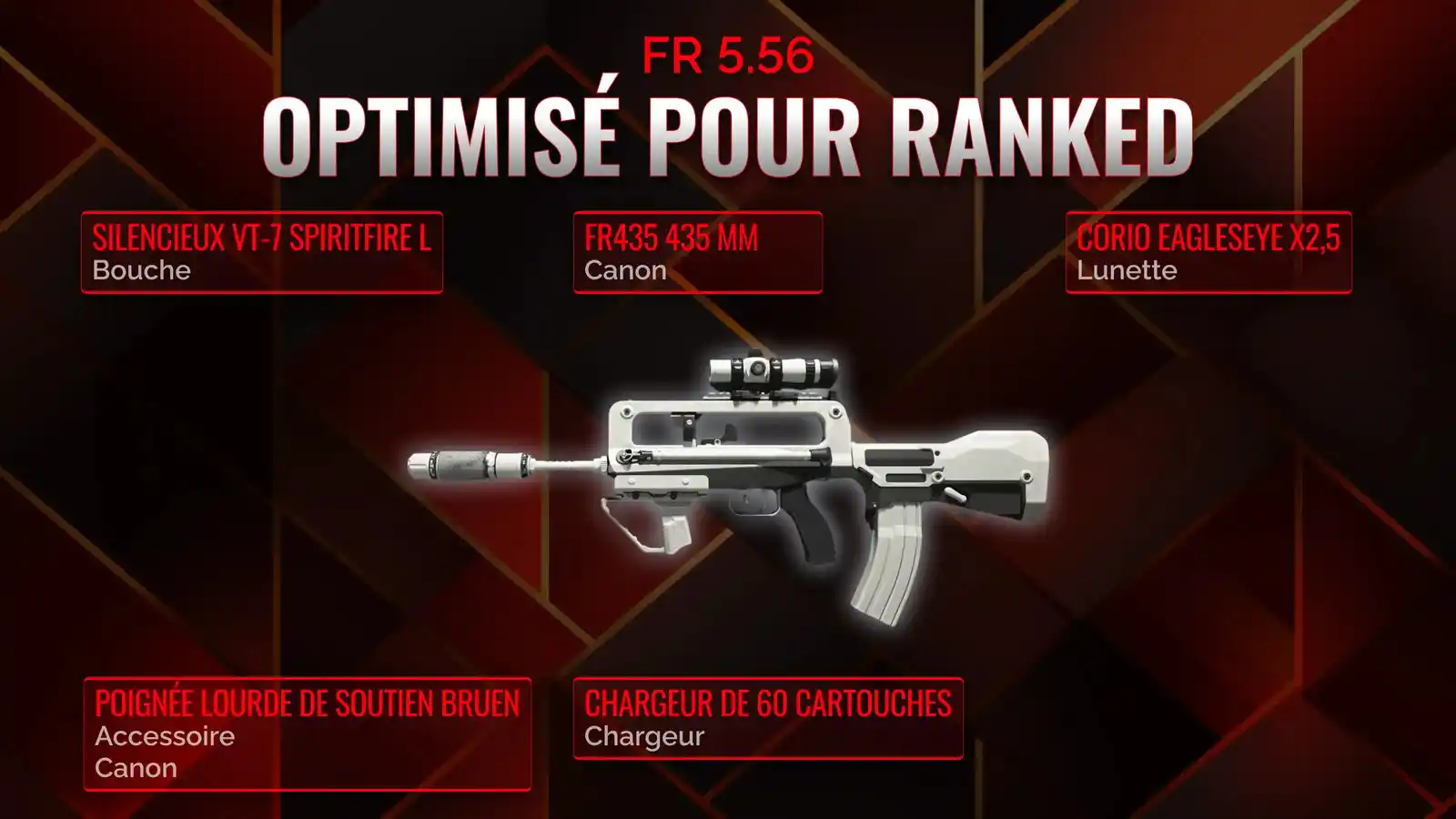Conquérir la Bataille Royale avec le FR 5.56: Guide du chargement ultime