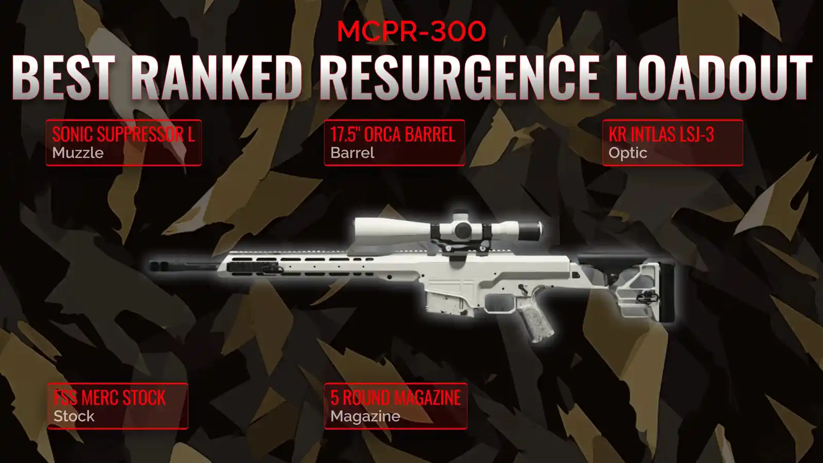 The Art of Mobility with MCPR-300: Unleashing the Ultimate Loadout in Warzone