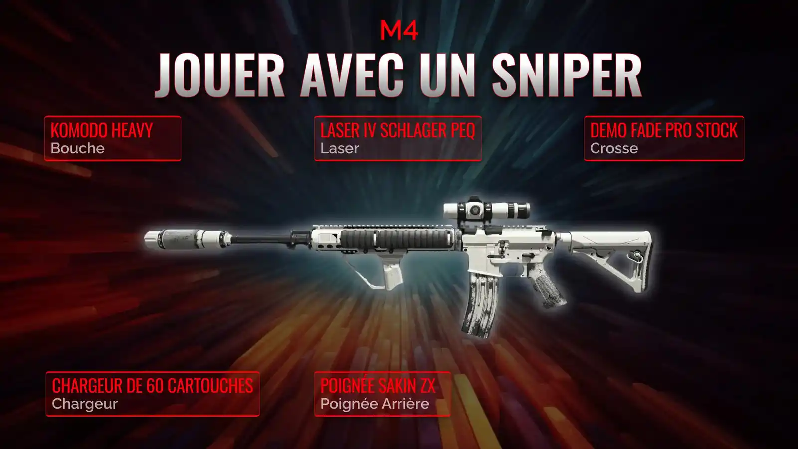Dominez avec le M4 : Votre Guide du loadout ultime en soutien de sniper