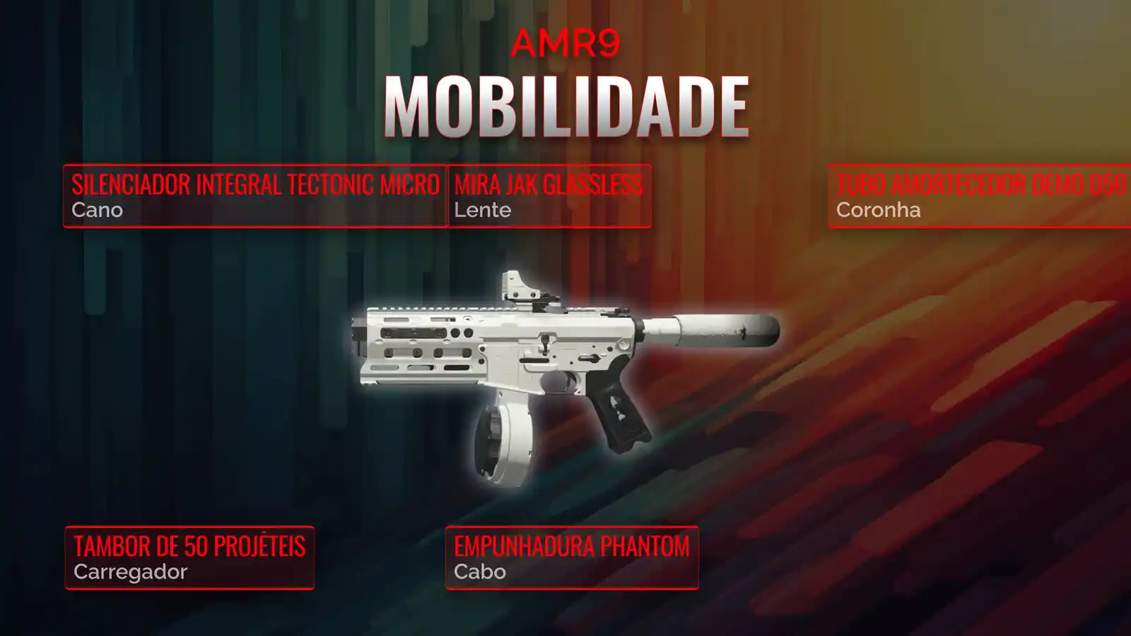 AMR9 Desencadeado: Um manual completo para mobilidade
