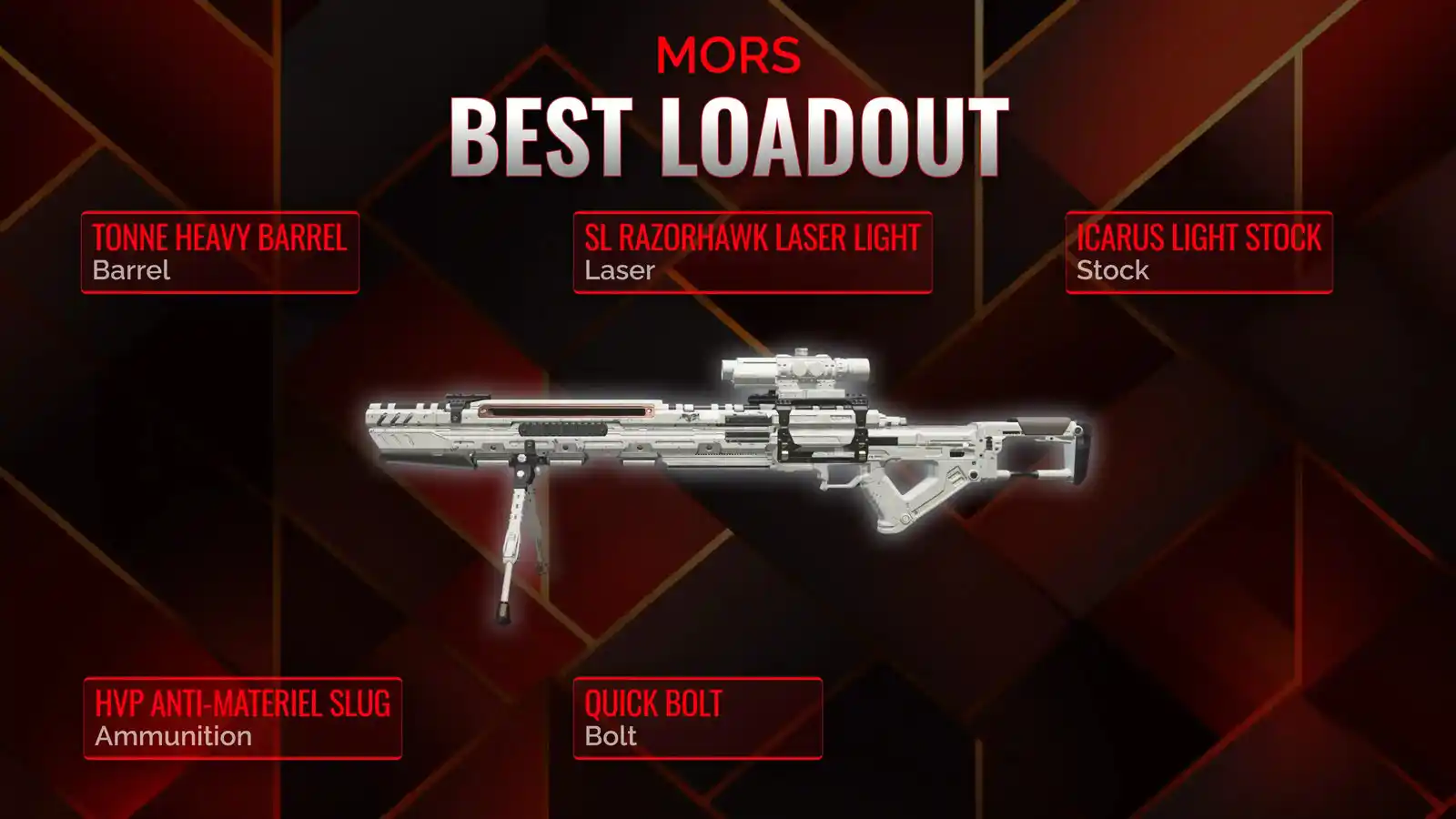 Unlocking the MORS: Your Comprehensive Guide to Battle Royale Domination