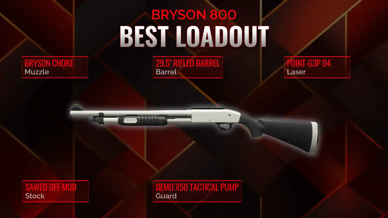 Unlocking the Beast: The Bryson 800 Battle Royale Loadout Decoded